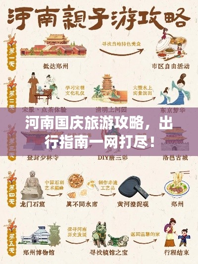 河南国庆旅游攻略，出行指南一网打尽！