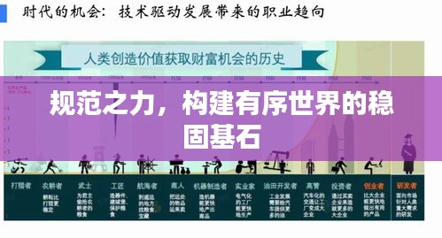 规范之力，构建有序世界的稳固基石