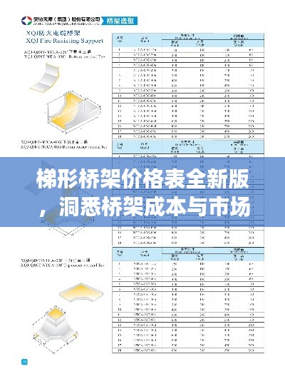 梯形桥架价格表全新版，洞悉桥架成本与市场动态