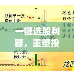 一键选股利器，重塑投资决策的独家专属指标！