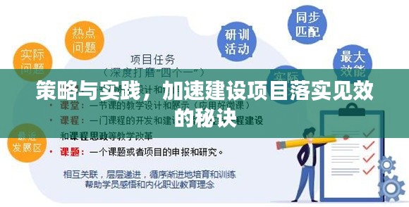 策略与实践，加速建设项目落实见效的秘诀