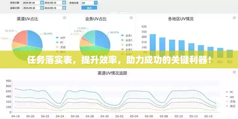 任务落实表，提升效率，助力成功的关键利器！