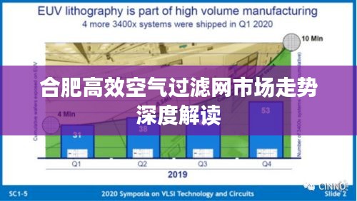 合肥高效空气过滤网市场走势深度解读