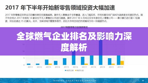 全球燃气企业排名及影响力深度解析