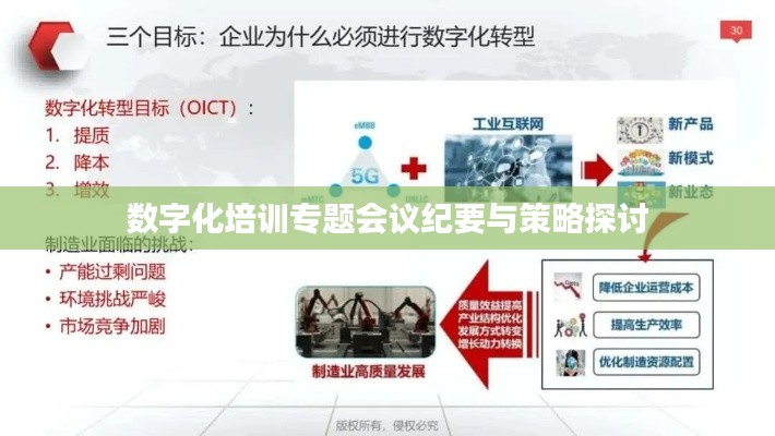 数字化培训专题会议纪要与策略探讨