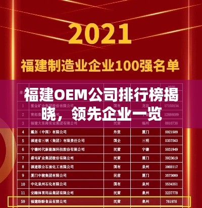福建OEM公司排行榜揭晓，领先企业一览