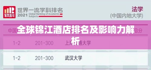 全球锦江酒店排名及影响力解析