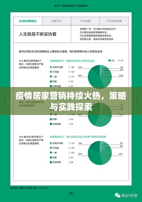 疫情居家营销持续火热，策略与实践探索