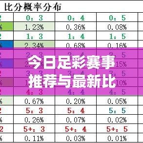 今日足彩赛事推荐与最新比分全解析