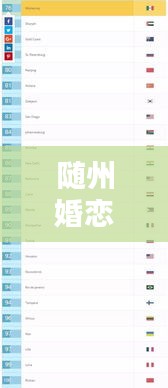 随州婚恋公司实力排名揭晓，你的选择有哪些？