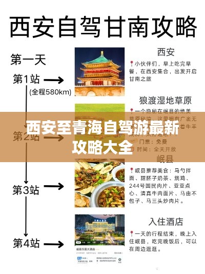 西安至青海自驾游最新攻略大全