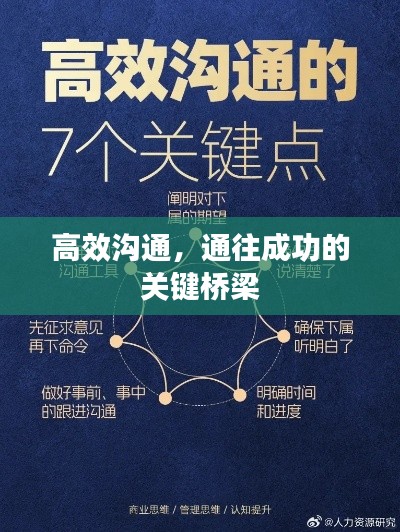 高效沟通，通往成功的关键桥梁