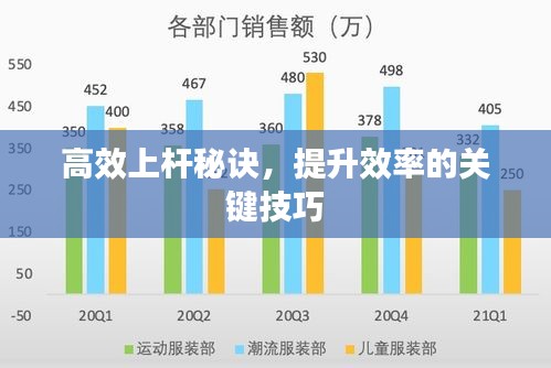 高效上杆秘诀，提升效率的关键技巧