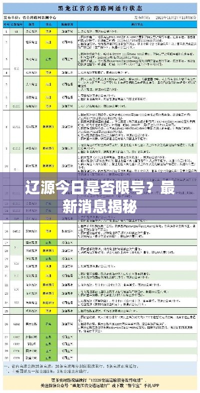 辽源今日是否限号？最新消息揭秘