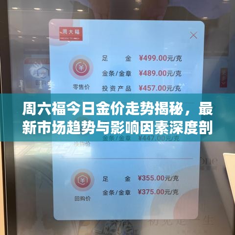 周六福今日金价走势揭秘，最新市场趋势与影响因素深度剖析