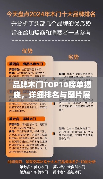 品牌木门TOP10榜单揭晓，详细排名与图片展示