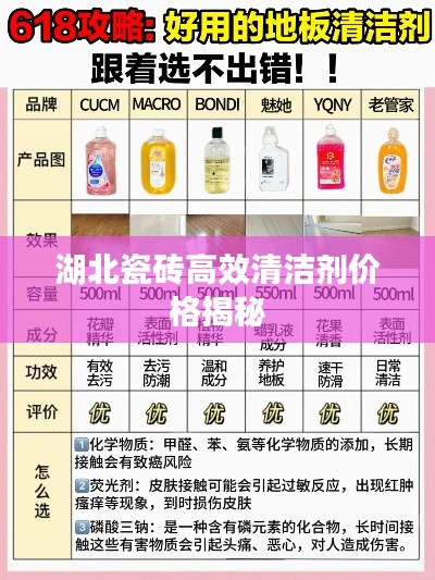 湖北瓷砖高效清洁剂价格揭秘