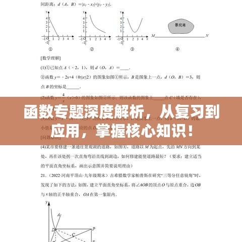 函数专题深度解析，从复习到应用，掌握核心知识！