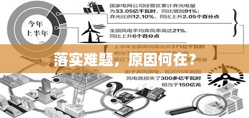 落实难题，原因何在？