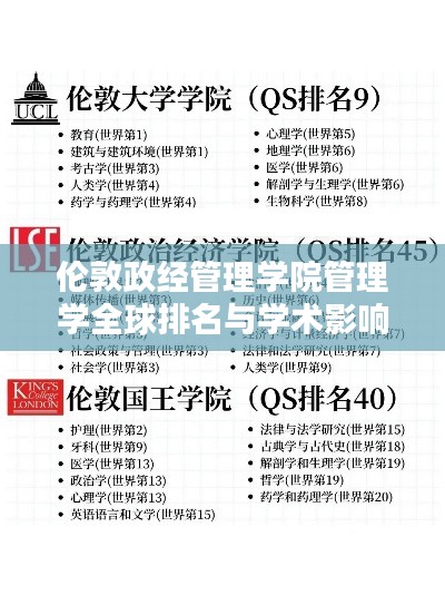 伦敦政经管理学院管理学全球排名与学术影响力解析